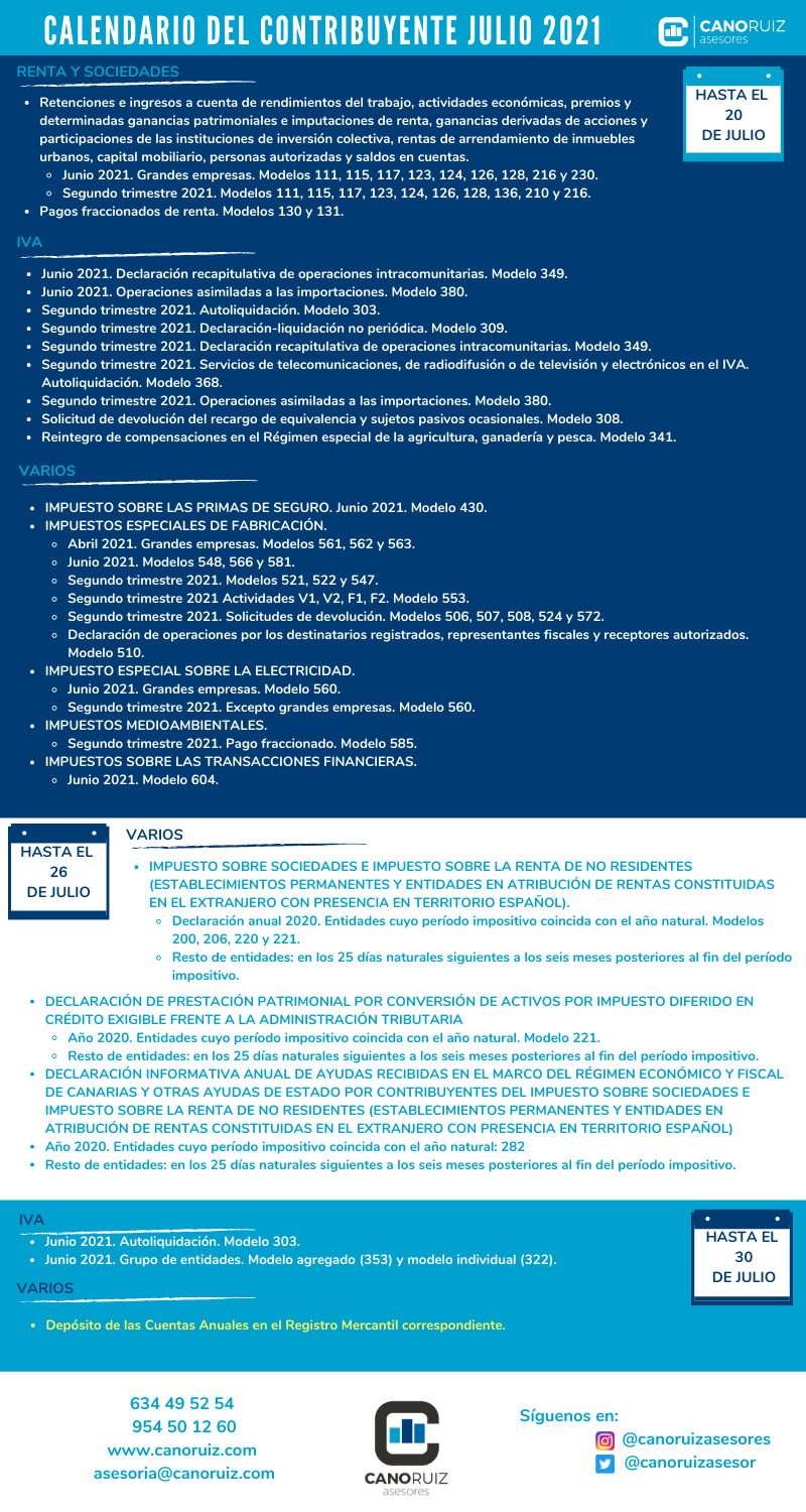 calendario del contribuyente julio 2021